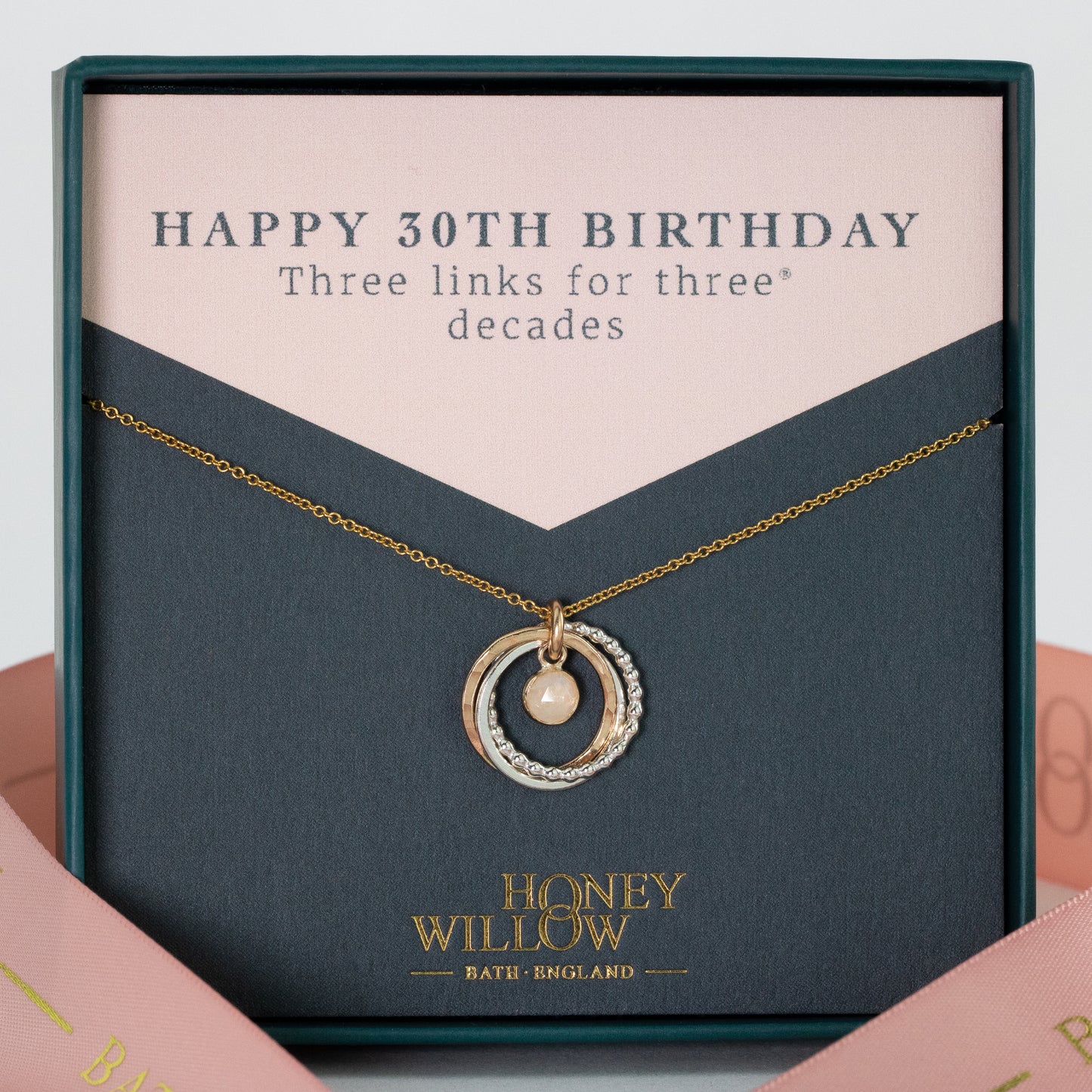 30th Birthday Birthstone Necklace