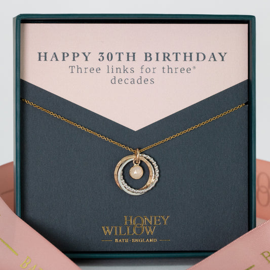 30th Birthday Birthstone Necklace