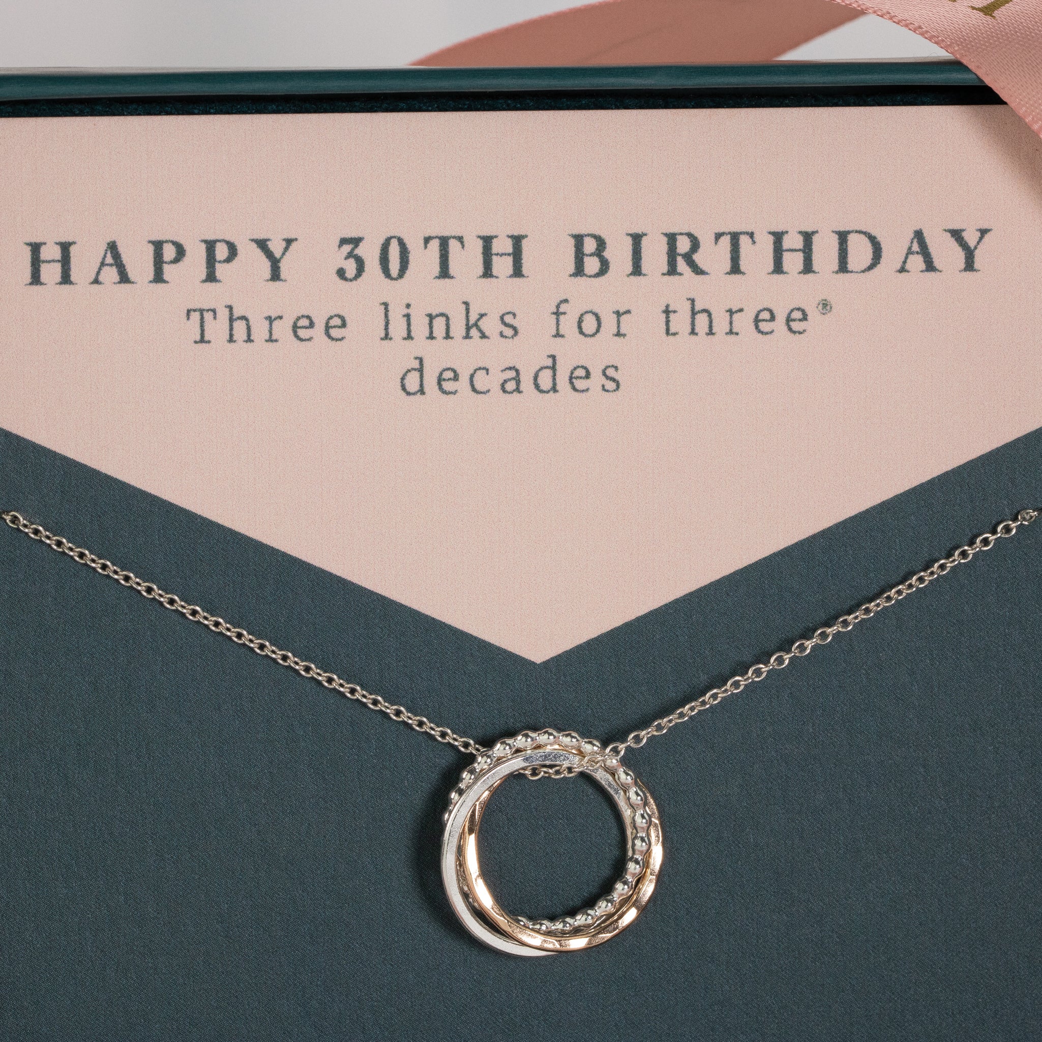 Amazon.com: 30th Birthday Necklace Gifts for Women Her,Sterling Silver 3  Decades Happy Birthday Necklace,30 Years Old Jewelry for Women : Clothing,  Shoes & Jewelry