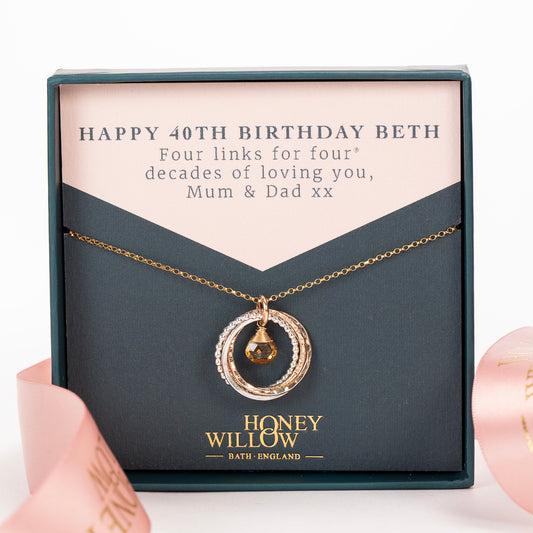 40th birthday birthstone necklace