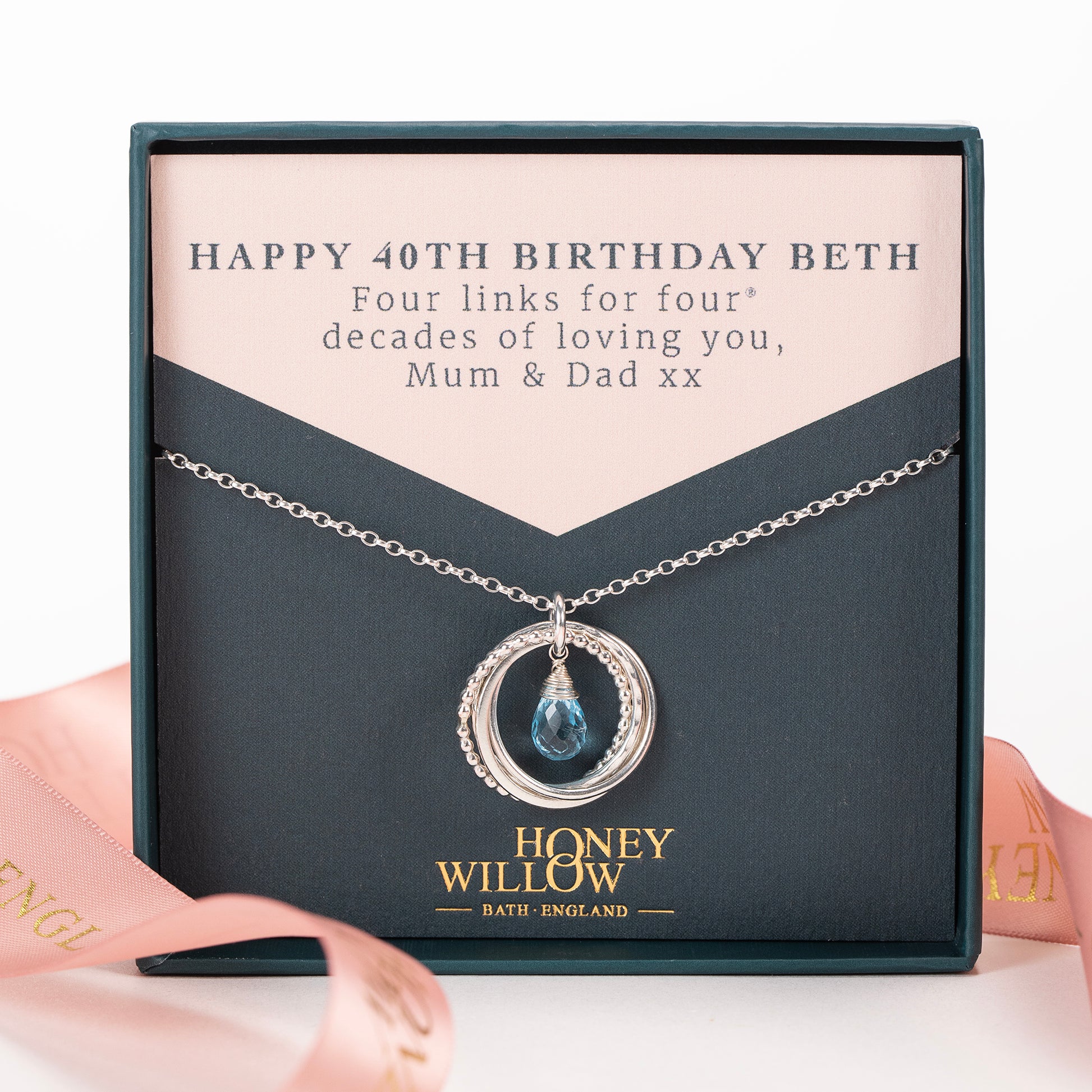 40th birthday birthstone necklace