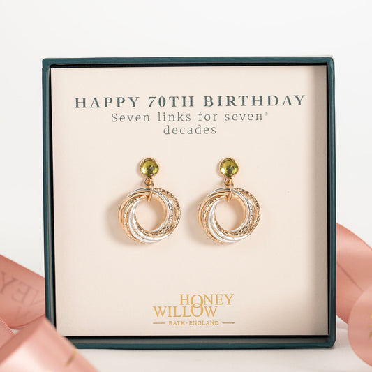 70th birthday birthstone earrings