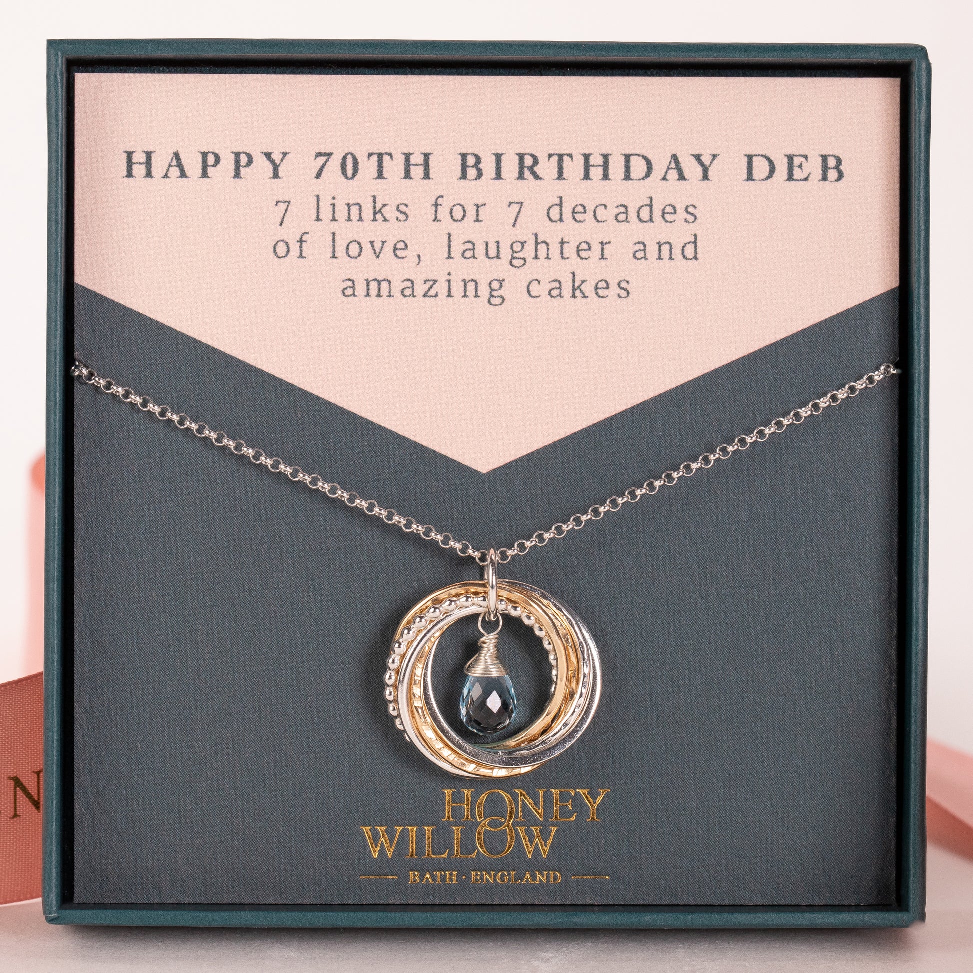 70th Birthday Birthstone Necklace