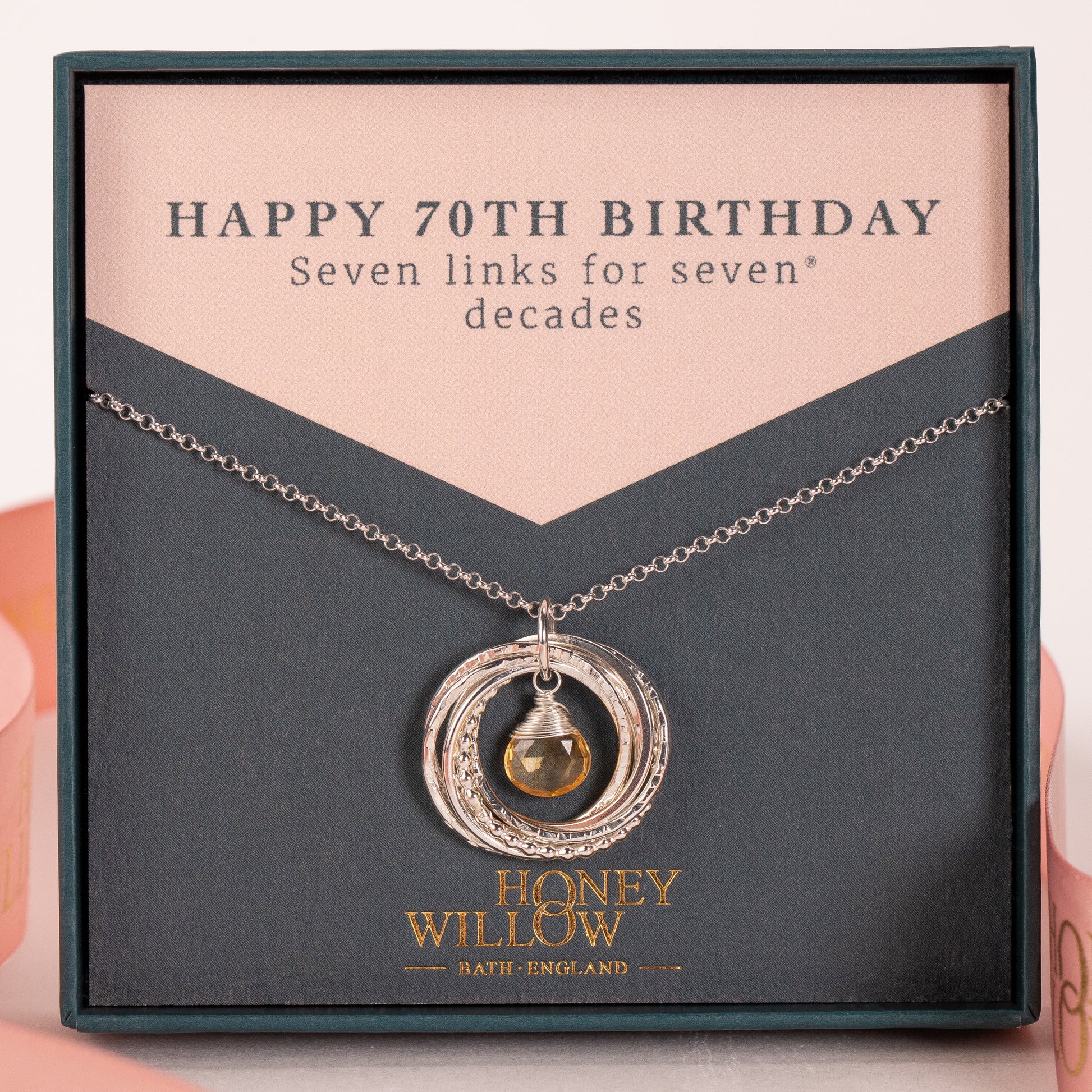 70th birthday birthstone necklace