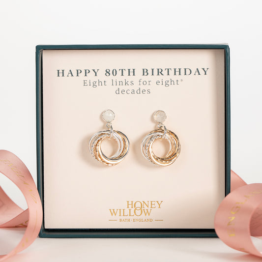 80th birthday birthstone earrings