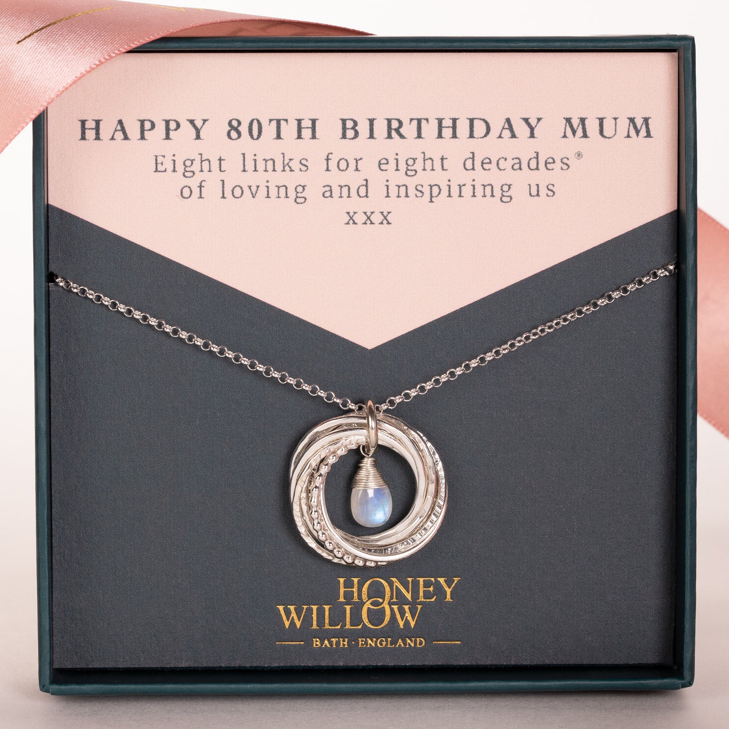 80th birthday birthstone necklace
