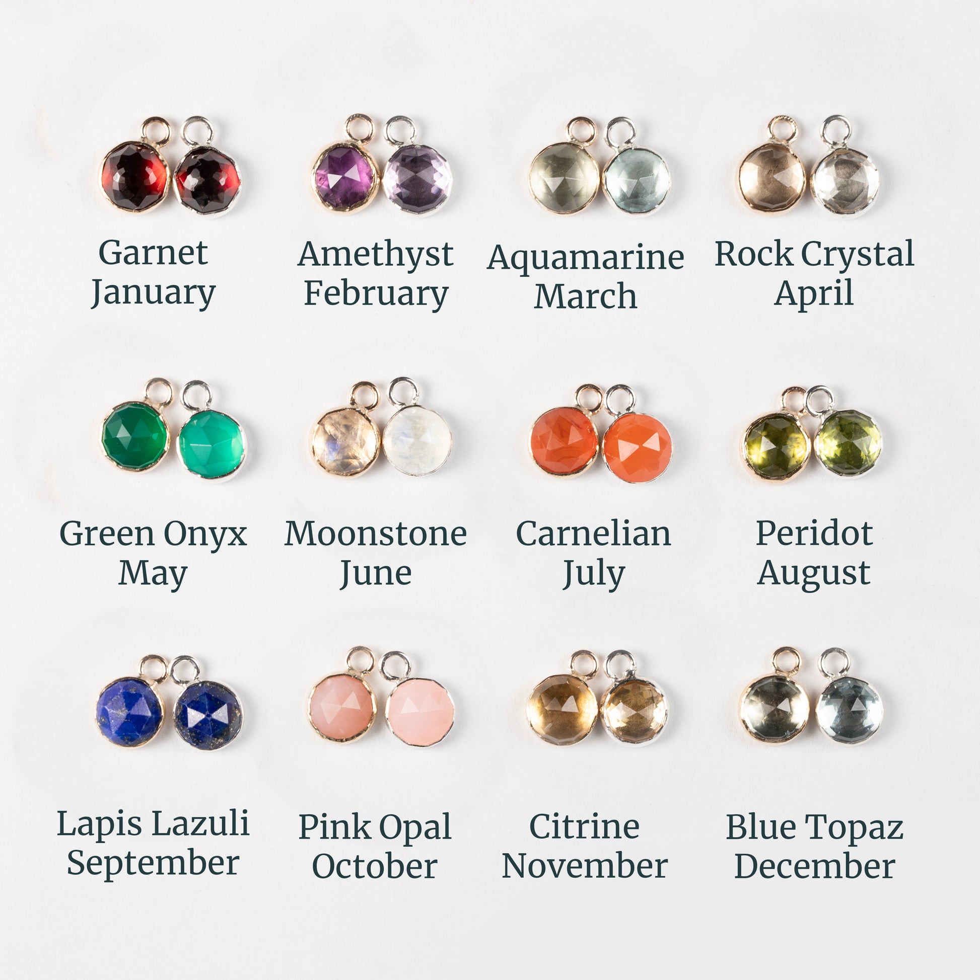 Birth Stone For November Birthday Jewellery 1st November