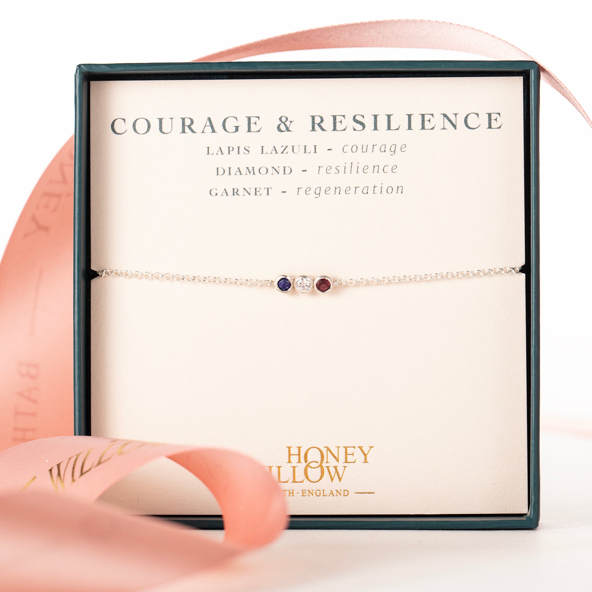 Courage & Resilience Bracelet - Gemstones & Silver