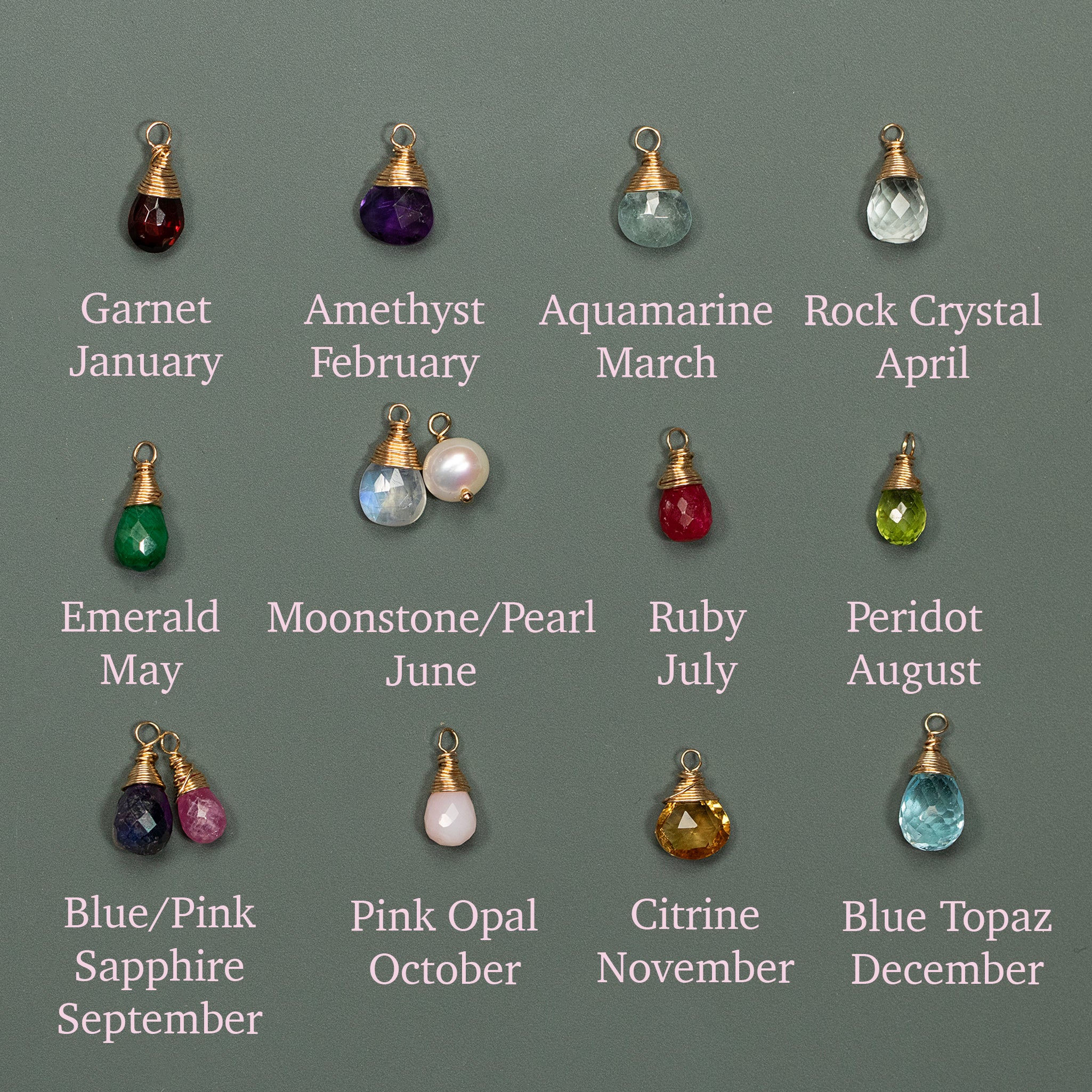 BIRTHSTONE CHARM NECKLACE – Made with Love by Angie