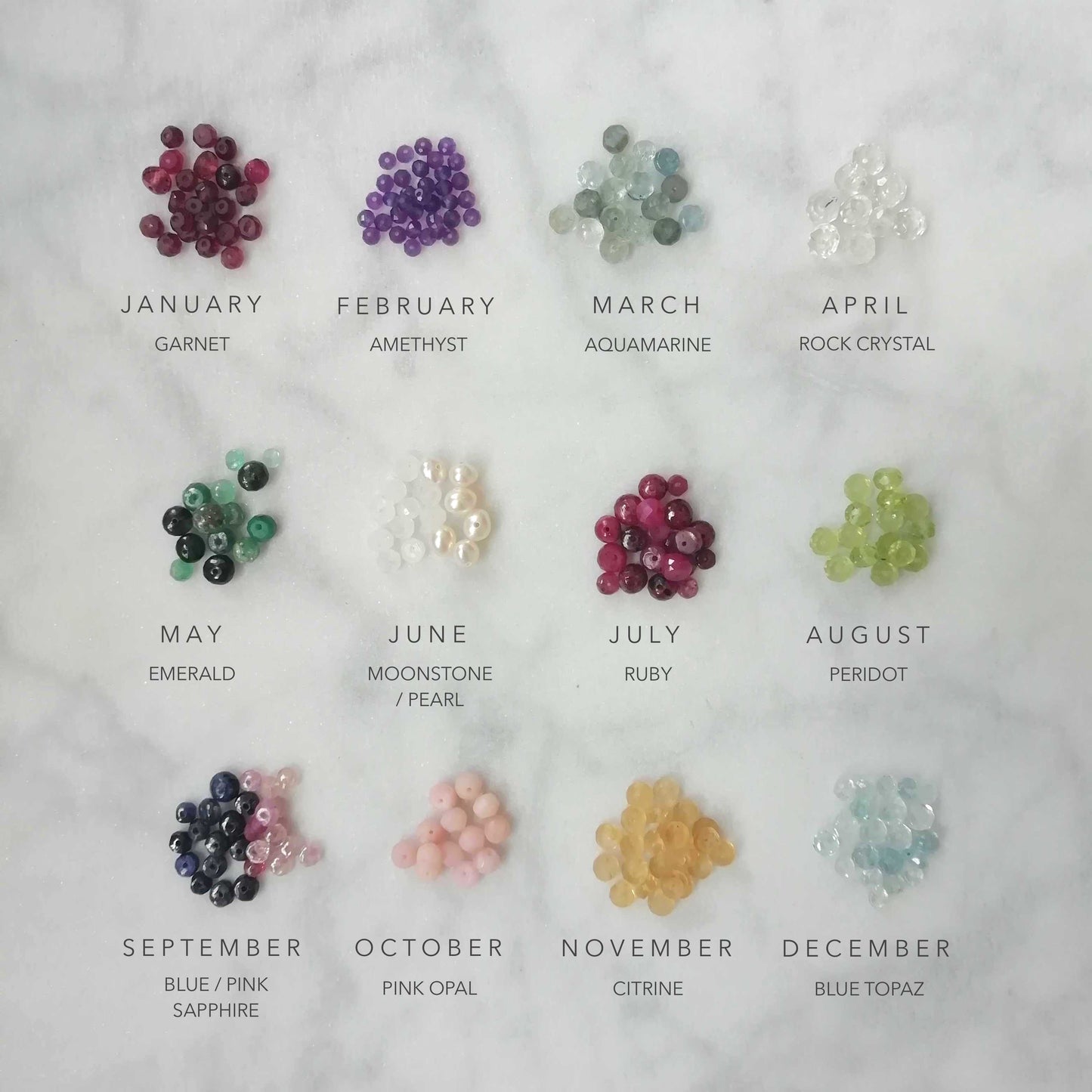 Birthstone chart month by month - Honey Willow