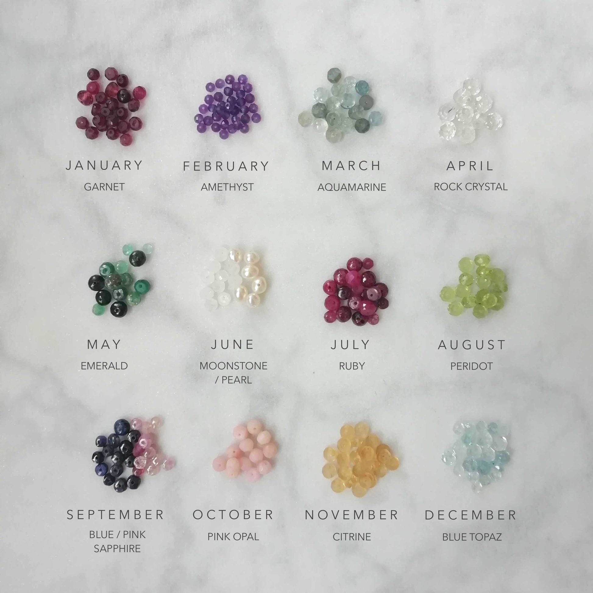 Birthstone guide month by month honey willow