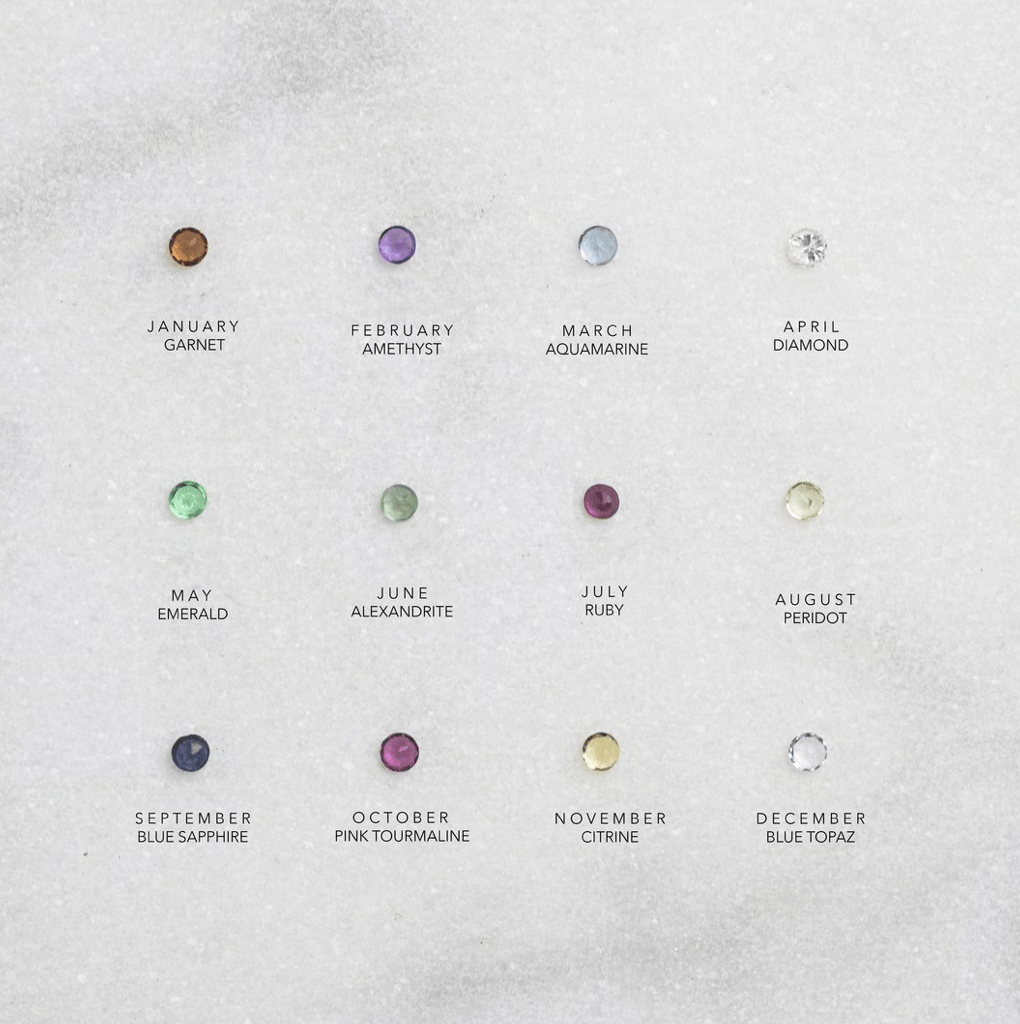 Feb 10th birthstone online